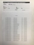 83650-HL4-F00ZA Cvr, Rr Si Honda Pioneer 1000. Fixed Price $47.95.